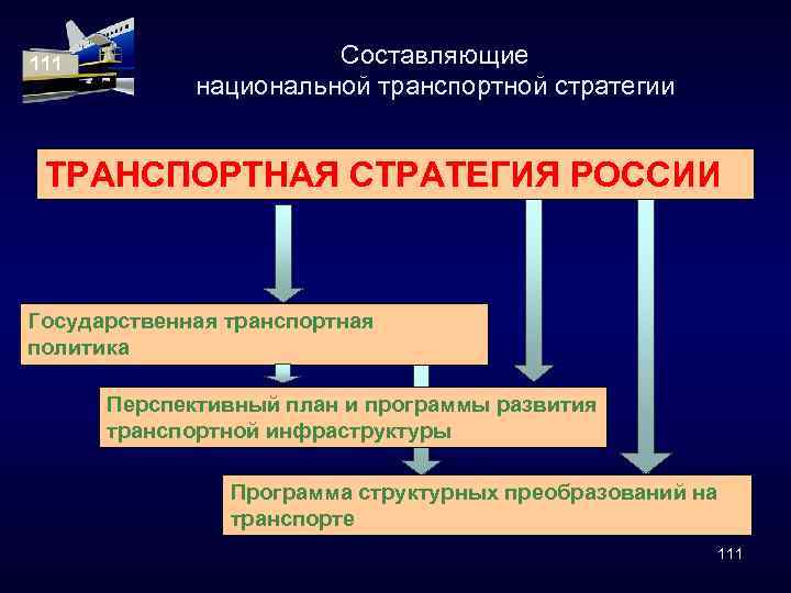 Выработкой и реализацией государственной национальной политики