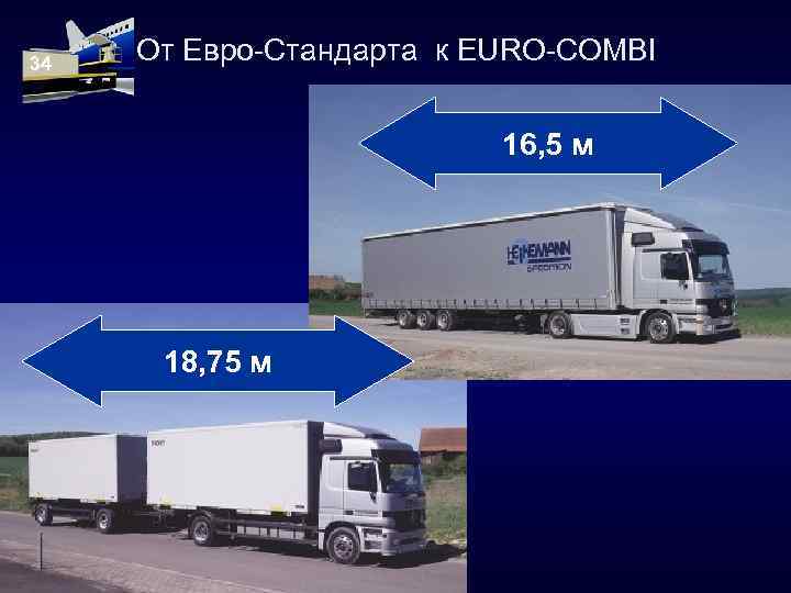 34 От Евро-Стандарта к EURO-COMBI 16, 5 м 18, 75 м 