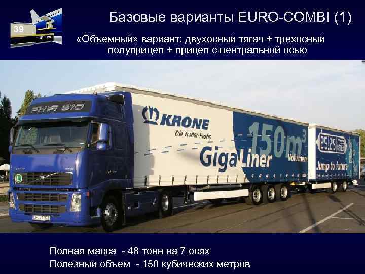 39 Базовые варианты EURO-COMBI (1) «Объемный» вариант: двухосный тягач + трехосный полуприцеп + прицеп