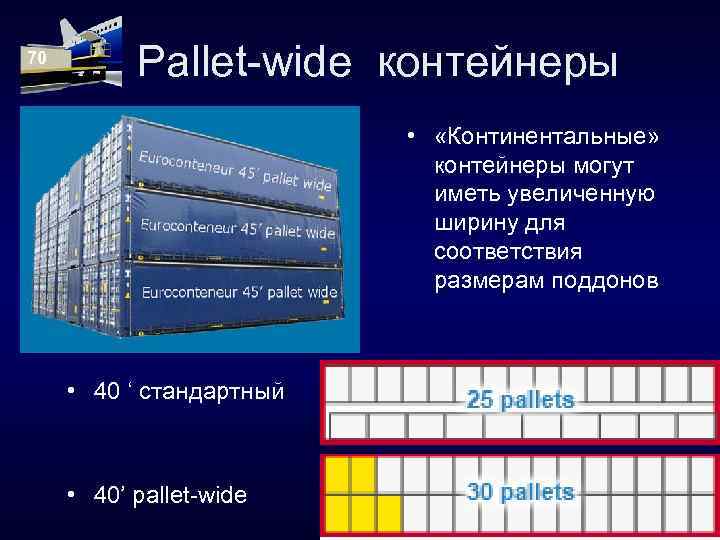 70 Pallet-wide контейнеры • «Континентальные» контейнеры могут иметь увеличенную ширину для соответствия размерам поддонов