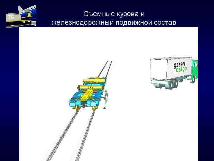 76 Съемные кузова и железнодорожный подвижной состав 