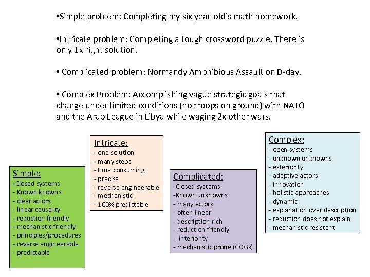  • Simple problem: Completing my six year-old’s math homework. • Intricate problem: Completing