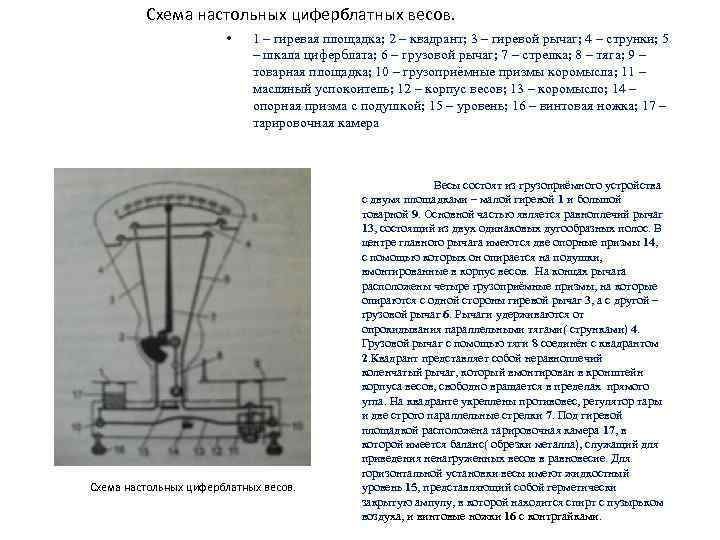 Схема настольных циферблатных весов. • 1 – гиревая площадка; 2 – квадрант; 3 –