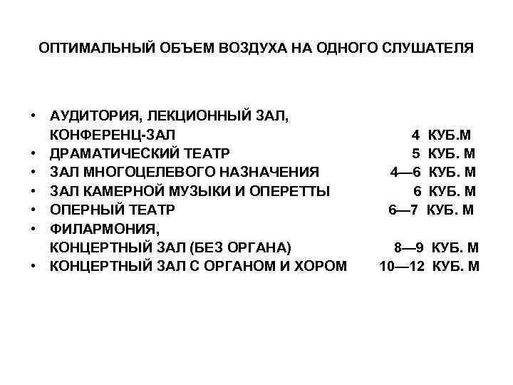 ОПТИМАЛЬНЫЙ ОБЪЕМ ВОЗДУХА НА ОДНОГО СЛУШАТЕЛЯ • АУДИТОРИЯ, ЛЕКЦИОННЫЙ ЗАЛ, КОНФЕРЕНЦ-ЗАЛ • ДРАМАТИЧЕСКИЙ ТЕАТР