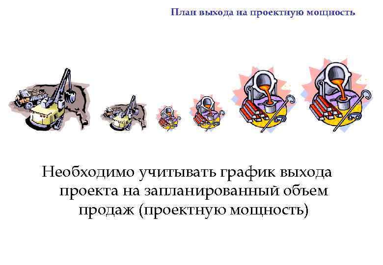 План выхода на проектную мощность Необходимо учитывать график выхода проекта на запланированный объем продаж