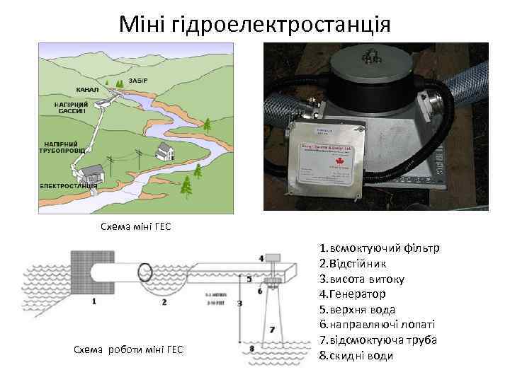 Міні гідроелектростанція Схема міні ГЕС Схема роботи міні ГЕС 1. всмоктуючий фільтр 2. Відстійник