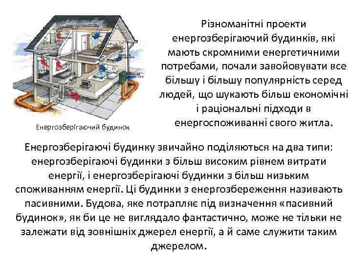 Енергозберігаючий будинок Різноманітні проекти енергозберігаючий будинків, які мають скромними енергетичними потребами, почали завойовувати все