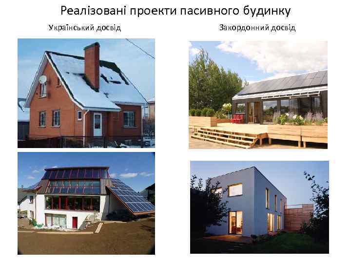 Реалізовані проекти пасивного будинку Український досвід Закордонний досвід 