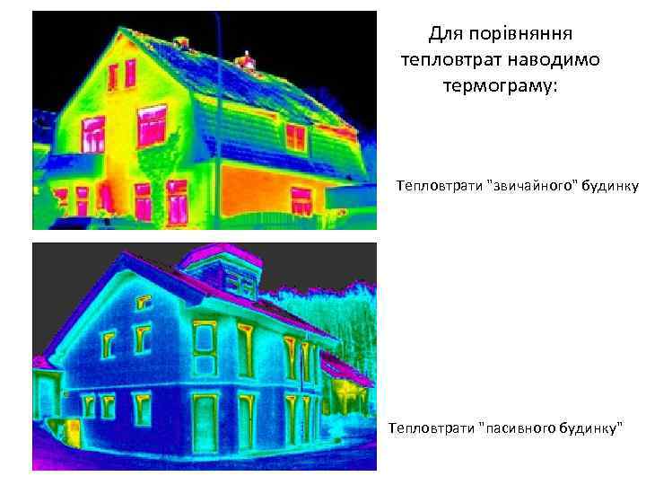 Для порівняння тепловтрат наводимо термограму: Тепловтрати "звичайного" будинку Тепловтрати "пасивного будинку" 