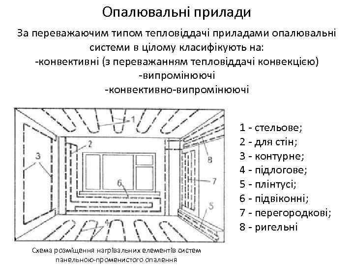 Опалювальні прилади За переважаючим типом тепловіддачі приладами опалювальні системи в цілому класифікують на: -конвективні