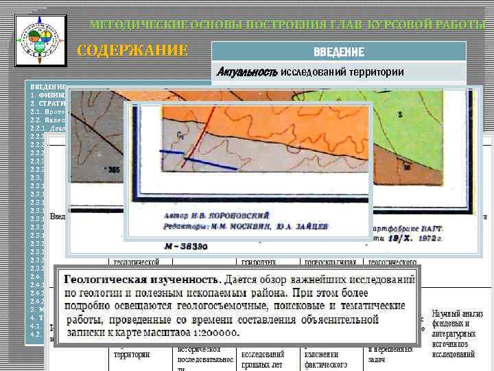 Городские территории введение