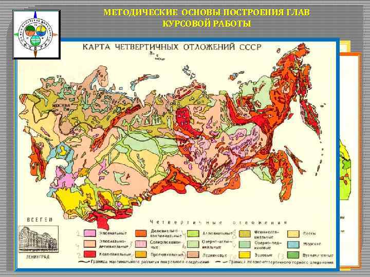 МЕТОДИЧЕСКИЕ ОСНОВЫ ПОСТРОЕНИЯ ГЛАВ КУРСОВОЙ РАБОТЫ 