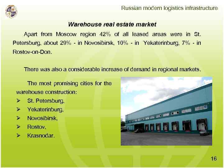 Russian modern logistics infrastructure Warehouse real estate market Apart from Moscow region 42% of