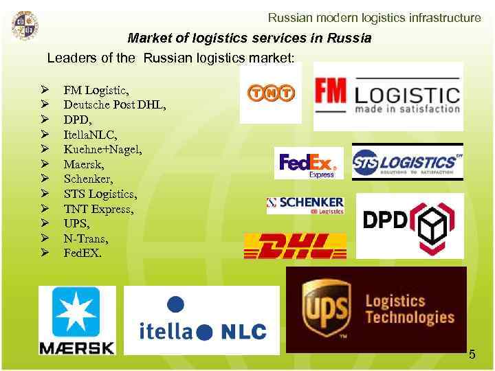 Russian modern logistics infrastructure Market of logistics services in Russia Leaders of the Russian