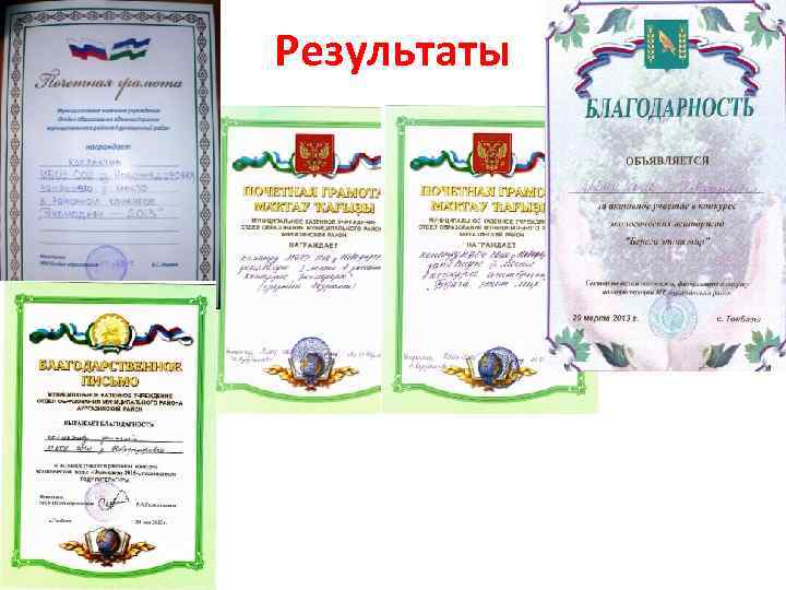 Результаты 