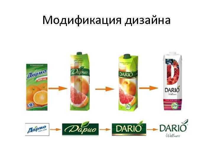 Модификация дизайна 