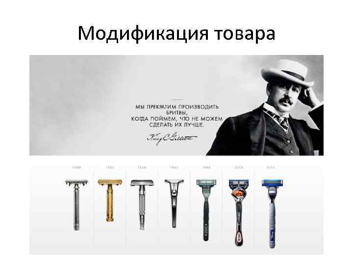 Модификация товара 