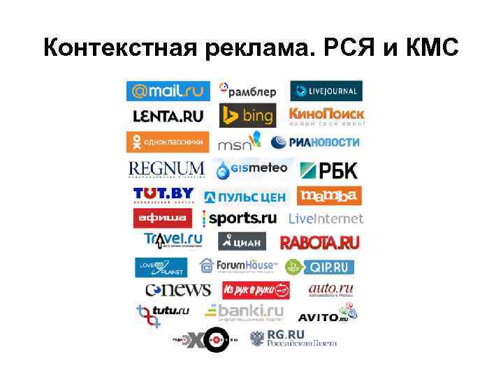 Контекстная реклама. РСЯ и КМС 