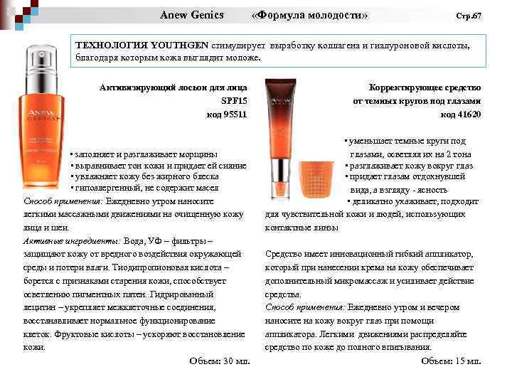 Anew Genics «Формула молодости» Стр. 67 ТЕХНОЛОГИЯ YOUTHGEN стимулирует выработку коллагена и гиалуроновой кислоты,