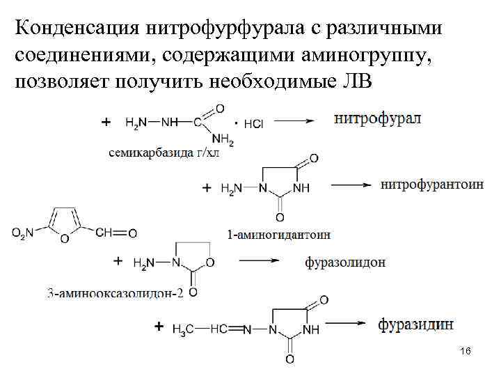 Конденсация нитрофурфурала с различными соединениями, содержащими аминогруппу, позволяет получить необходимые ЛВ 16 