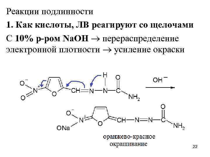 Как слезть с фуросемида схема