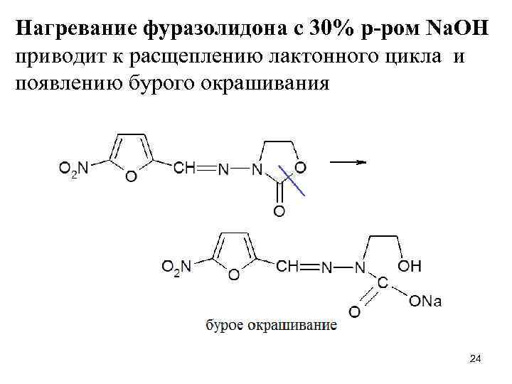 Фуразолидон механизм действия