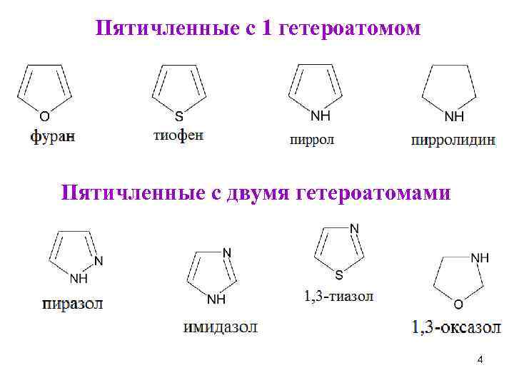 Пятичленные гетероциклы с одним гетероатомом. Пятичленные гетероциклы с двумя гетероатомами. Пятичленные гетероциклы формулы. Пятичленные гетероциклические соединения с одним гетероатомом. Гетероциклические соединения пятичленные пиррол.