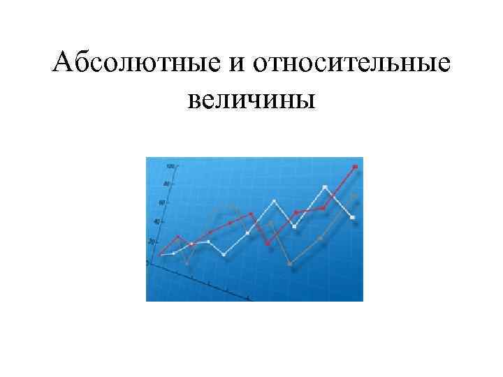 Абсолютные и относительные величины 