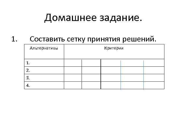 Домашнее задание. 1. Составить сетку принятия решений. Альтернативы 1. 2. 3. 4. Критерии 