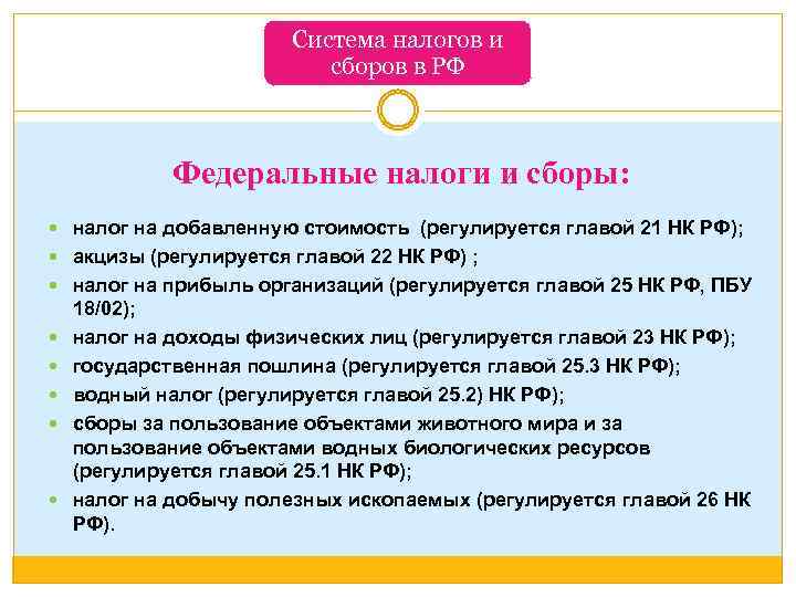 Система налогов и сборов в РФ Федеральные налоги и сборы: налог на добавленную стоимость