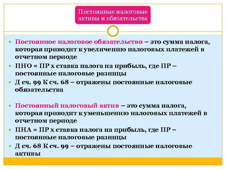 Постоянные налоговые активы и обязательства Постоянное налоговое обязательство – это сумма налога, которая приводит