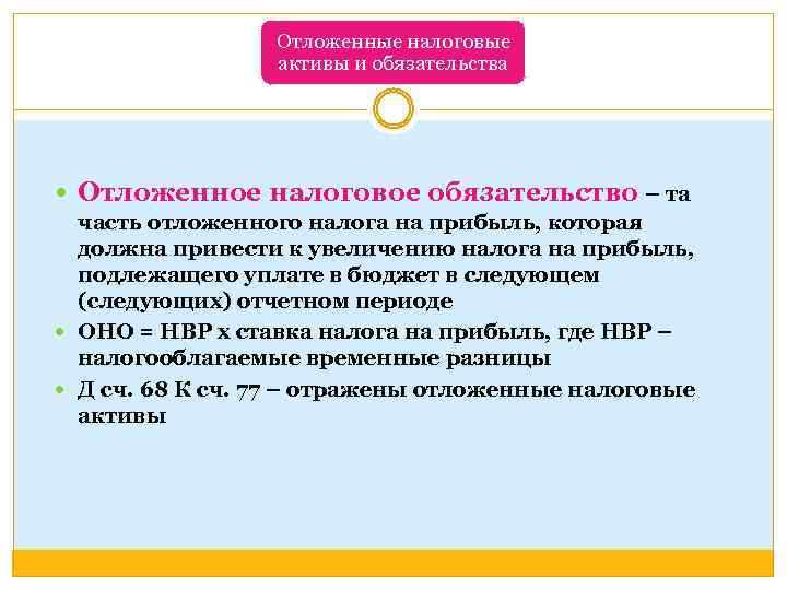Отложенные налоговые активы и обязательства Отложенное налоговое обязательство – та часть отложенного налога на