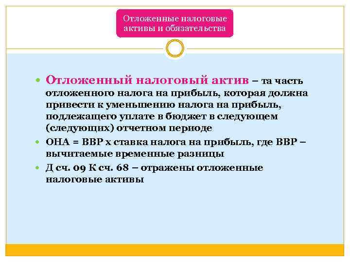 Отложенные налоговые активы и обязательства Отложенный налоговый актив – та часть отложенного налога на