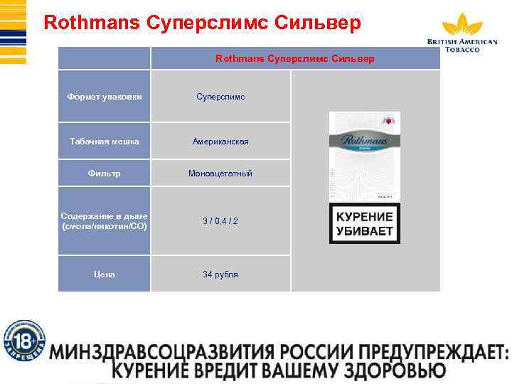 Rothmans Суперслимс Сильвер Формат упаковки Суперслимс Табачная мешка Американская Фильтр Моноацетатный Содержание в дыме