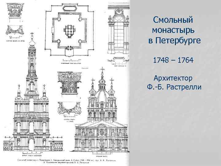 Смольный монастырь в Петербурге 1748 – 1764 Архитектор Ф. -Б. Растрелли 