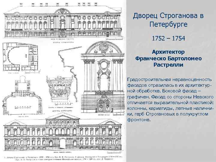 План строгановского дворца в санкт петербурге