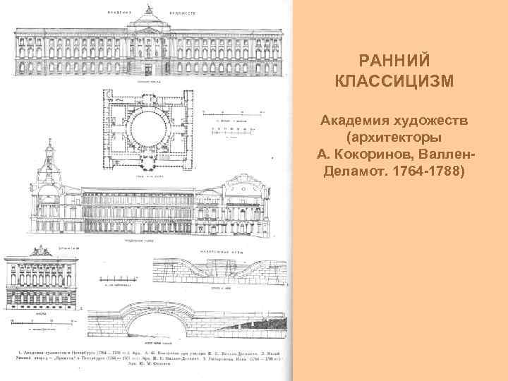 План академии художеств