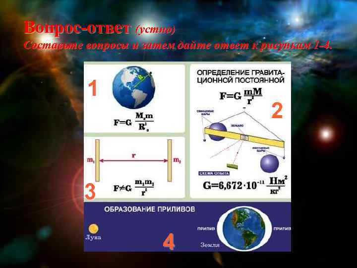 Вопрос-ответ (устно) Составьте вопросы и затем дайте ответ к рисункам 1 -4. 1 2