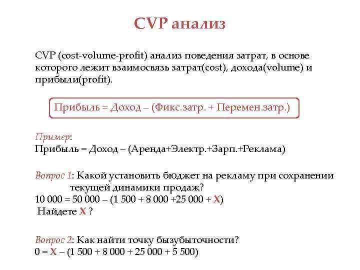 Cvp анализ презентация