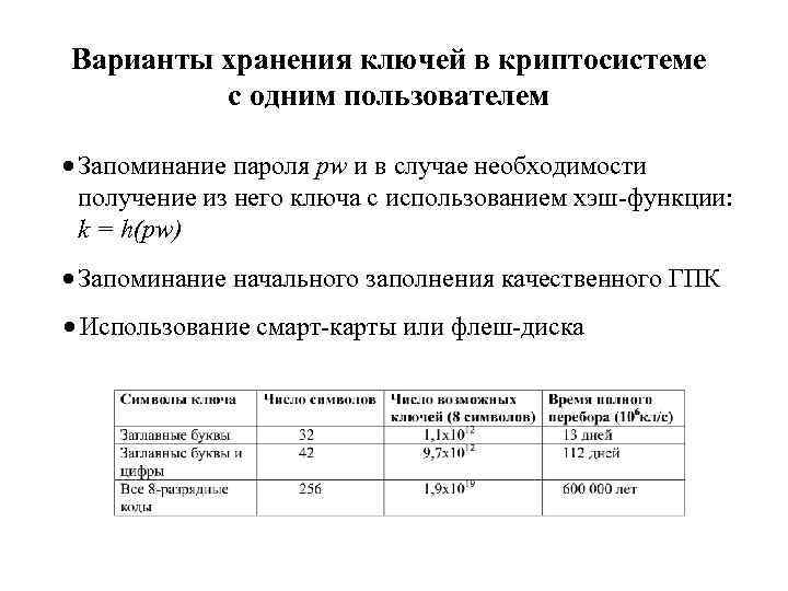 Варианты хранения ключей в криптосистеме с одним пользователем · Запоминание пароля pw и в