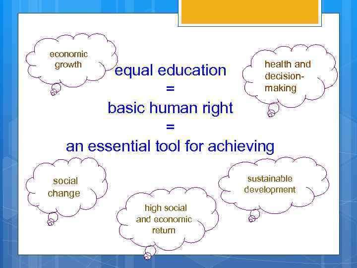 economic growth health and decisionmaking equal education = basic human right = an essential