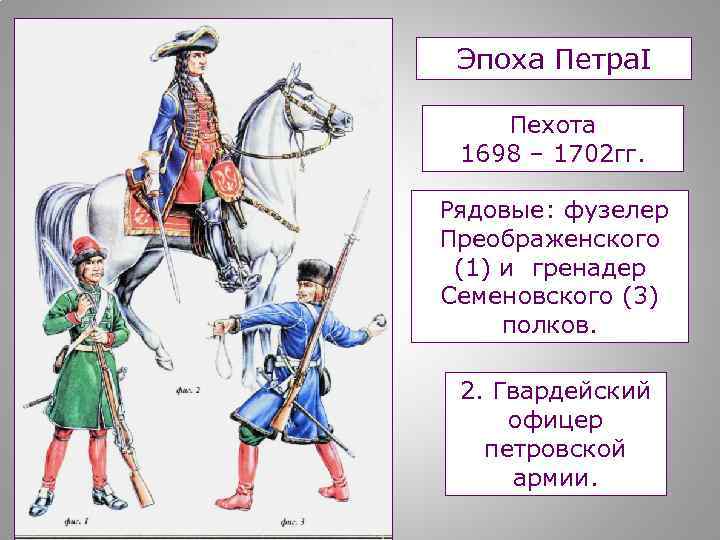 Эпоха Петра. I Пехота 1698 – 1702 гг. Рядовые: фузелер Преображенского (1) и гренадер
