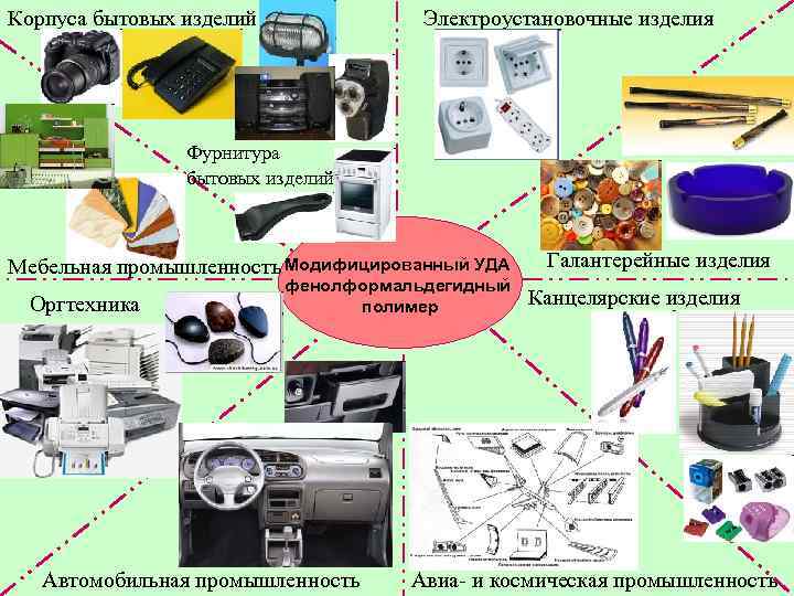 Корпуса бытовых изделий Электроустановочные изделия Фурнитура бытовых изделий Мебельная промышленность Модифицированный УДА Оргтехника фенолформальдегидный
