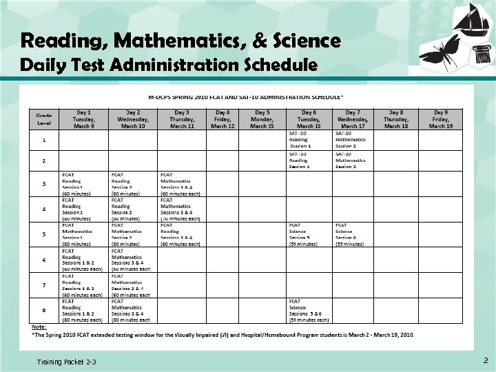 Reading, Mathematics, & Science Daily Test Administration Schedule Training Packet 2 -3 2 