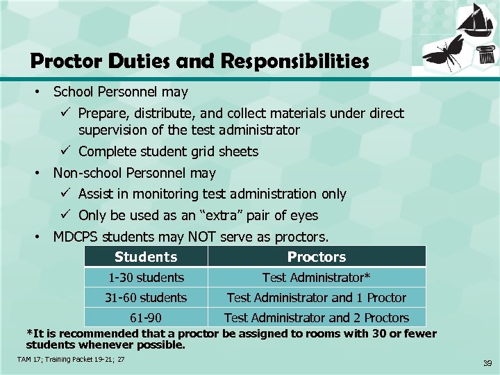 Proctor Duties and Responsibilities • School Personnel may ü Prepare, distribute, and collect materials