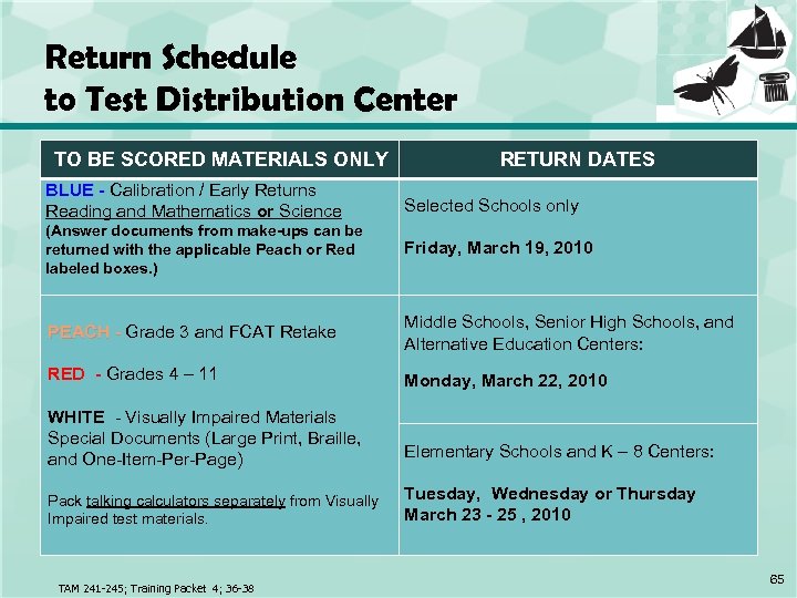 Return Schedule to Test Distribution Center TO BE SCORED MATERIALS ONLY RETURN DATES BLUE