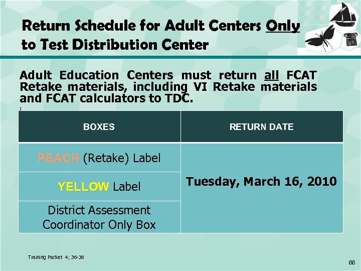 Return Schedule for Adult Centers Only to Test Distribution Center Adult Education Centers must