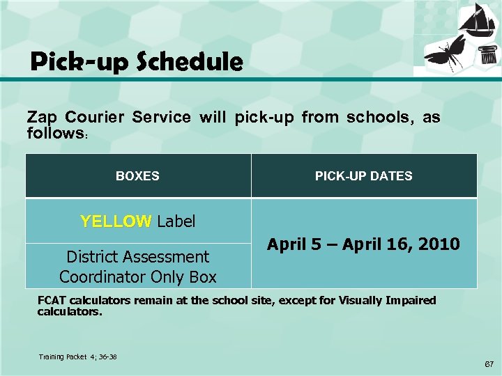 Pick-up Schedule Zap Courier Service will pick-up from schools, as follows: BOXES PICK-UP DATES