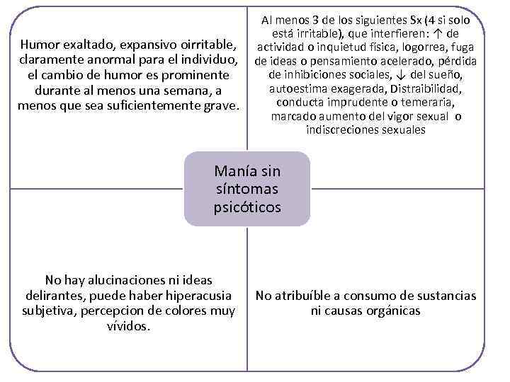 Humor exaltado, expansivo oirritable, claramente anormal para el individuo, el cambio de humor es