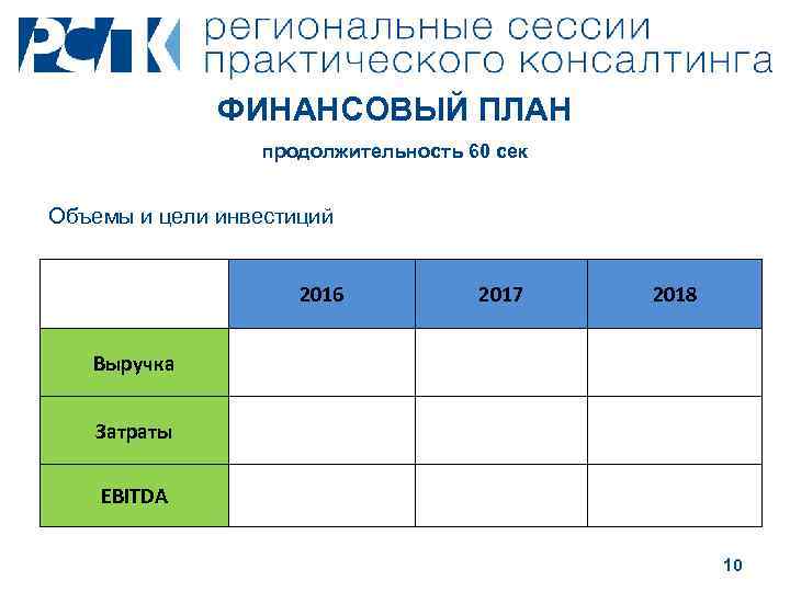 ФИНАНСОВЫЙ ПЛАН продолжительность 60 сек Объемы и цели инвестиций 2016 Выручка Затраты EBITDA 2017